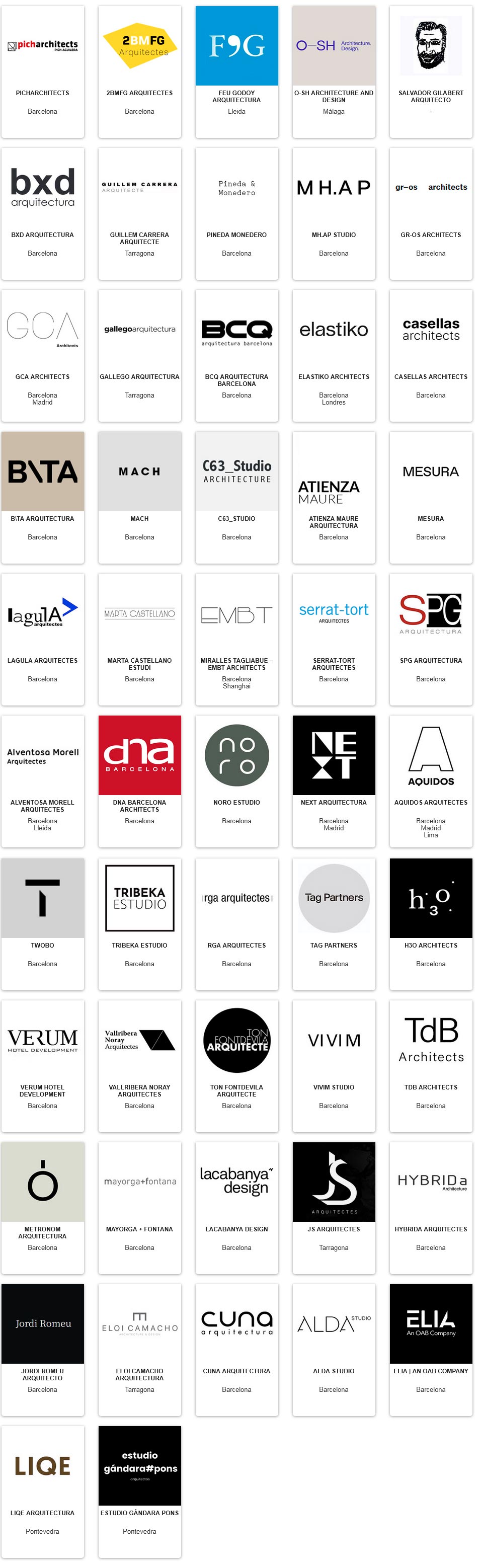 Estudios FORO Contract barcelona