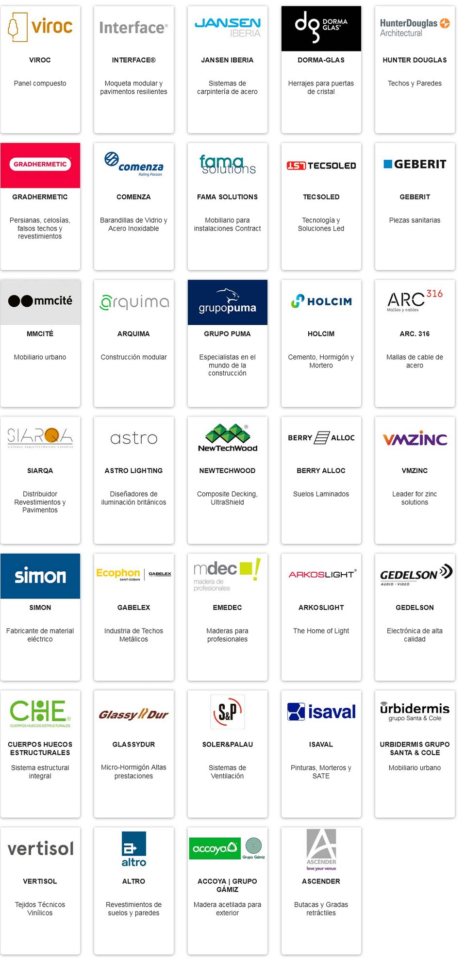 Empresas FORO Contract canarias