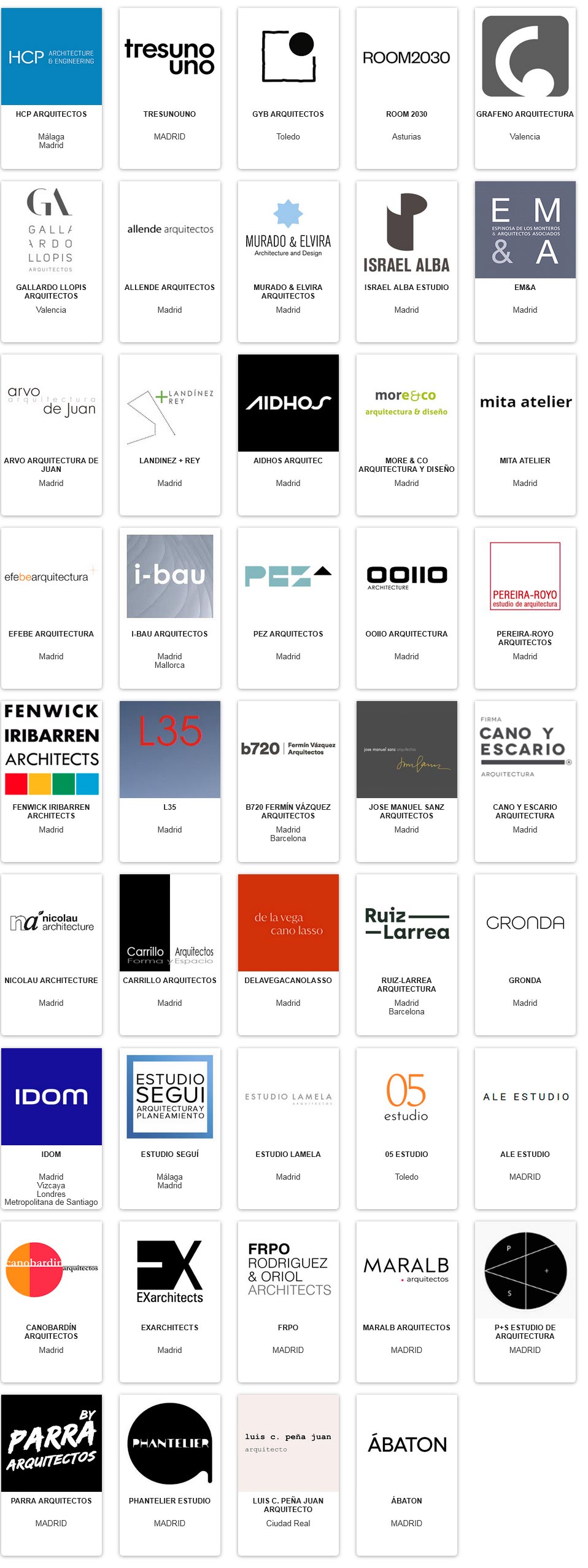 Estudios FORO Contract madrid