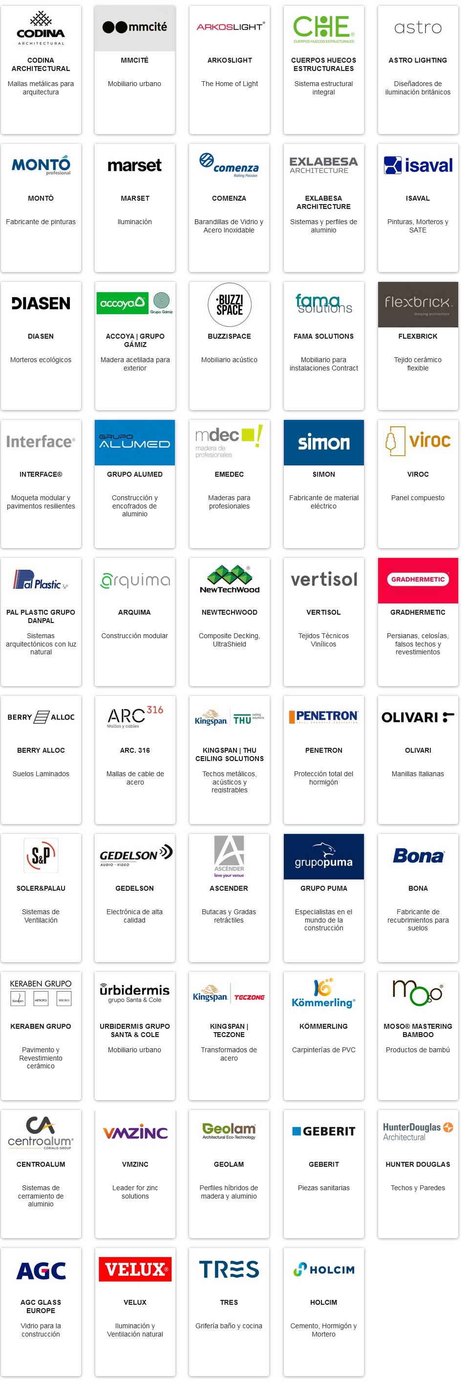 Empresas FORO Contract madrid
