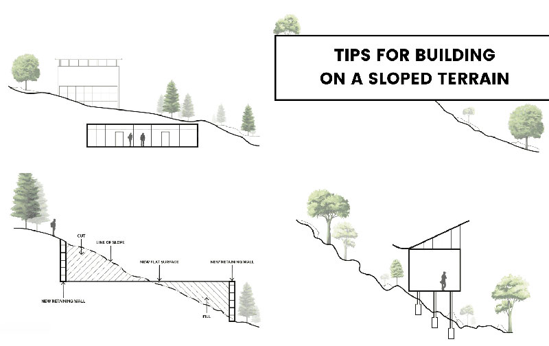  arquitectura y empresa opinion jose manuel sanz consejos arquitectos