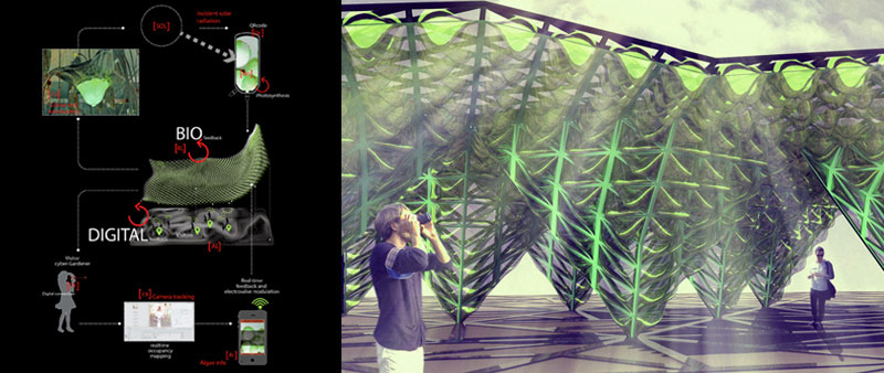 arquitectura, sostenibilidad, EcoLogicStudio, Urban Algae Canopy, alga spirulina, ecológico, expo milano 2015