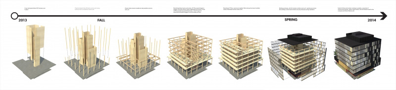 arquitectura sostenibilidad rascacielos madera estructural jardin vertical centro de innovacion y diseño de madera WIDC