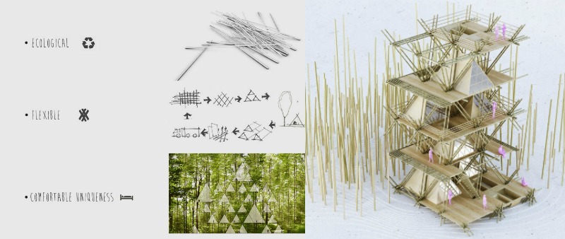 arquitectura, arquitecto, diseño, design, Penda, China, sostenible, sostenibilidad, arquitectura flexible, hotel, árbol, bambú, naturaleza, triangular, modular, One With The Birds, ecología, ecológico