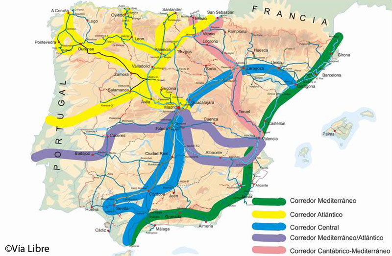 esquema de corredores ferroviarios en España