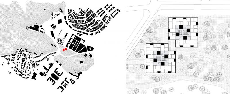 Situación de las viviendas