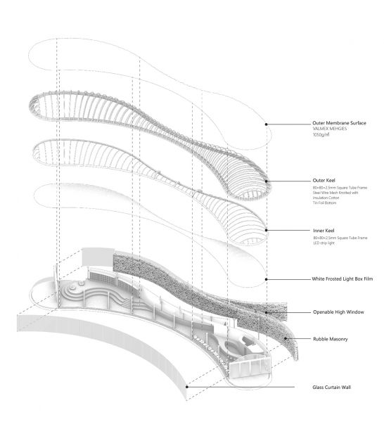 arquitectura_y_empresa_cluod like pavilion_capas