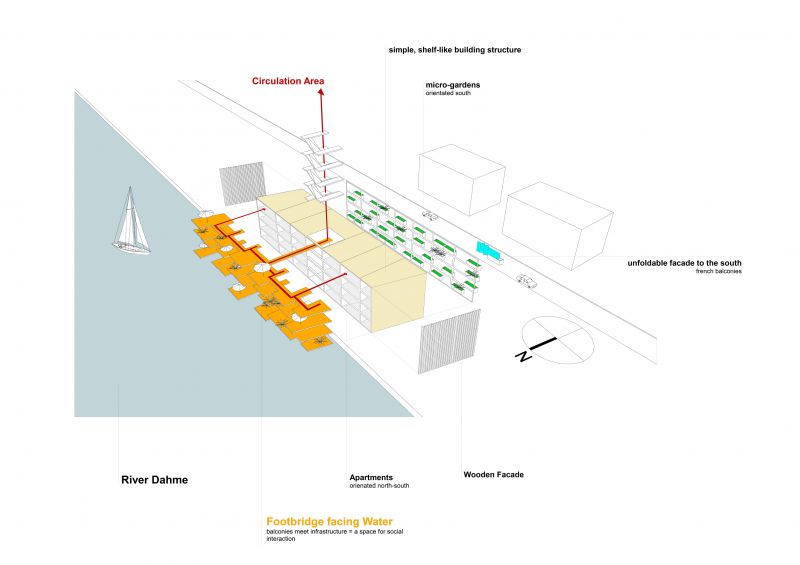 arquitectura_y_empresa_footbridge on the water_concepto 