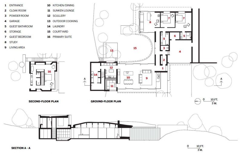 arquitectura_y_empresa_Matagouri House_planos