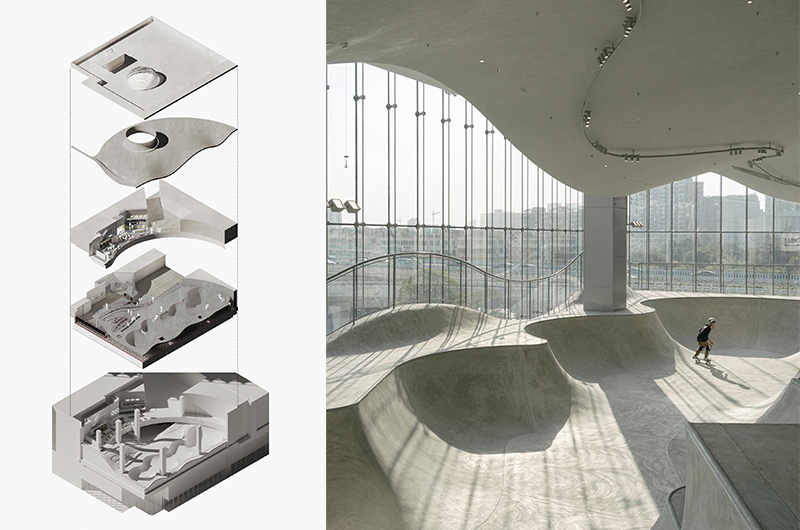 Arquitectura y Empresa, arquitectura, interiorismo, diseño de interiores, China, Shanghai, parque deportivo interior, pabellón deportivo, patinete, patinaje, AAN Architects, Moreprk Skyline, Vanke, arquitectura deportiva, pista patinaje, arquitectura china, espacio deportivo, pabellón deportivo