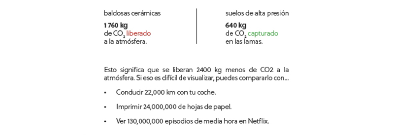 Arquitectura y Empresa, arquitectura, BerryAlloc, materiales de construcción, suelos, revestimiento, pavimento, diseño escandinavo, innovación tecnológica, sostenibilidad, materiales sostenibles, suelos de alta presión, resistencia, impermeabilidad, resistencia a impactos, decoloración, estabilidad, resistencia al desgaste, diseño elegante, minimalismo, diseño minimalista, novedades, nuevos diseños, nuevos productos, nueva colección, Noruega