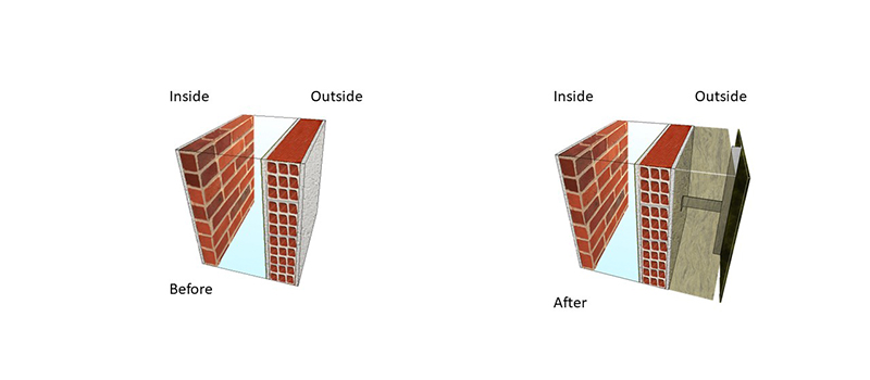 Arquitectura y Empresa, arquitectura, construcción, materiales de construcción, TRESPA, aislamiento térmico, fachada ventilada, fachadas, aislamiento, materiales para fachada, materiales exteriores, paneles Trespa, Arpa Industriale, eficiencia energética, sostenibilidad, arquitectura sostenible, materiales sostenibles, paneles Trespa® Meteon®