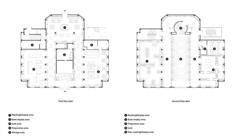 Arquitectura y Empresa, arquitectura, X+Living, biblioteca, espacio público, China, Tianjin, interiorismo, diseño interior, diseño de interiores, experiencia inmersiva, escenario arquitectónico, espacio inclusivo, luiros, espacio cultural, estantes, acero, ladrillo rojo, materiales de construcción, materiales a medida, mampostería de ladrillo
