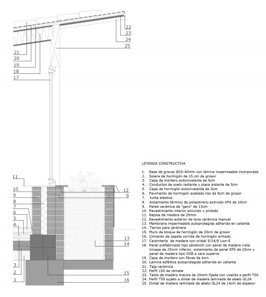 arquitecturayempresa_butterfly_VEGETACIÓN__