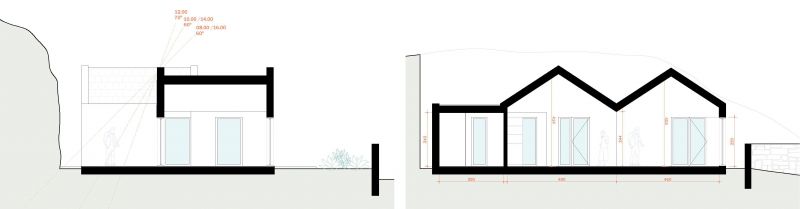 arquitecturayempresa_Gloci Arquitectura_alzadoS