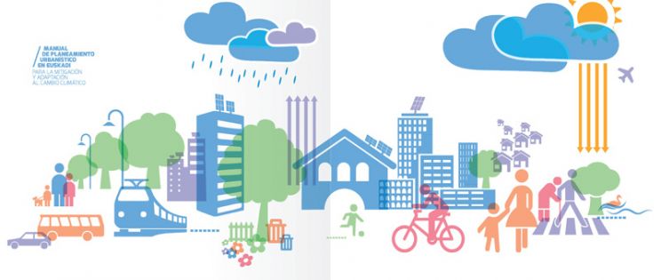 ¿Hasta qué punto puede el planeamiento mitigar o adaptarse al cambio climático?