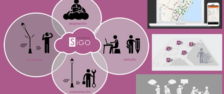 Aplicaciones para la gestión de las ciudades: SIG-O