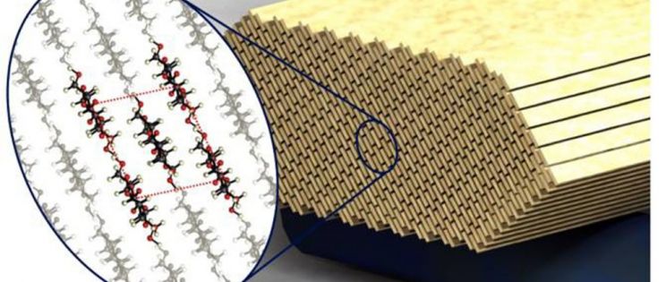 Tecnología de la Arquitectura: Hormigón con Nanocristales de celulosa.